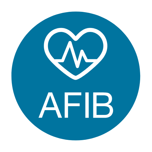 Detekcja migotania przedsionków (AFIB)