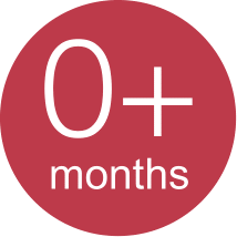 Idealny dla noworodków